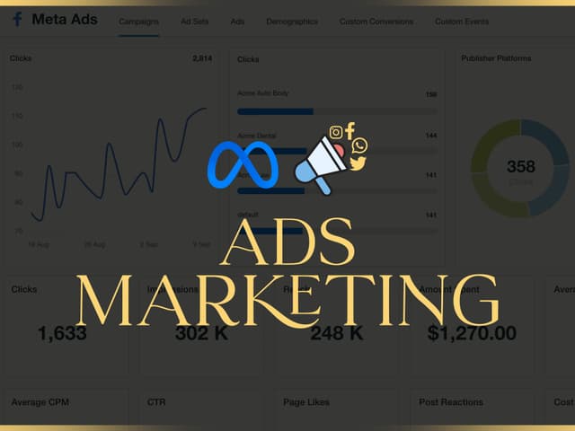 Ads and Marketings